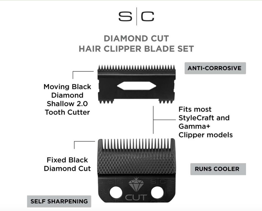 Stylecraft Diamond Cut Fade Blade w/ Shallow 2.0 Cutter SC540B