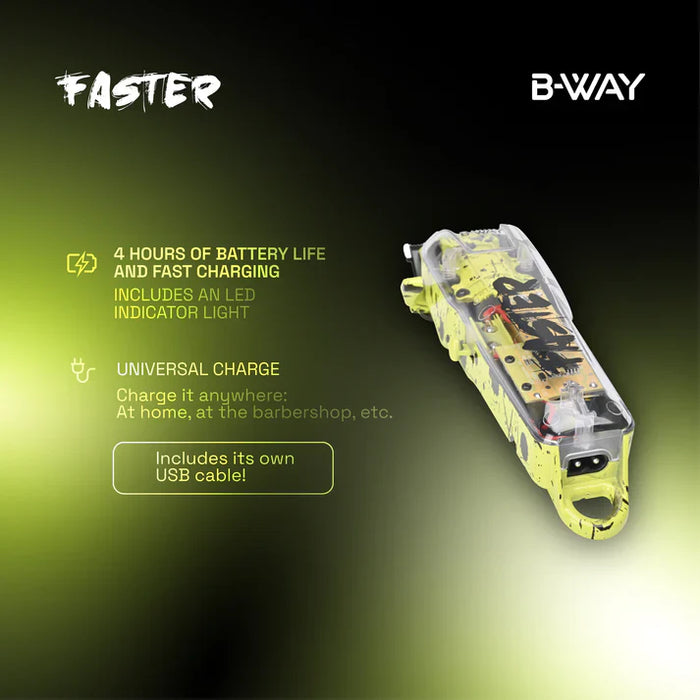 B-way Faster Clipper