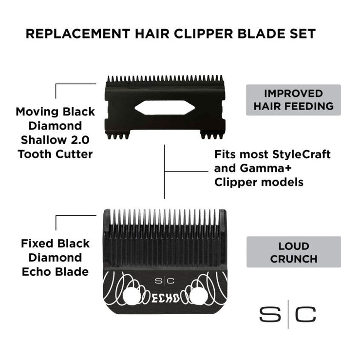 StyleCraft Echo DLC Blade w/ Shallow 2.0 Cutter – SC544B - Certified Clippers